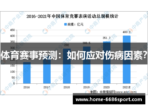 体育赛事预测：如何应对伤病因素？